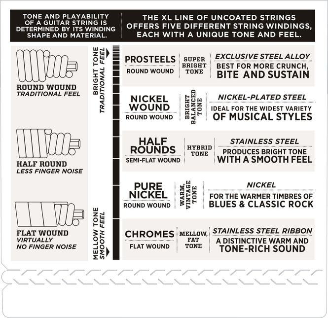 Hovedbilde D'Addario Chromes Flatwound 50-105